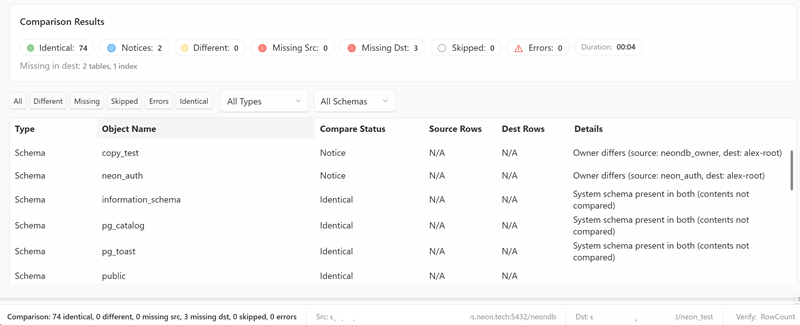 Comparison Results